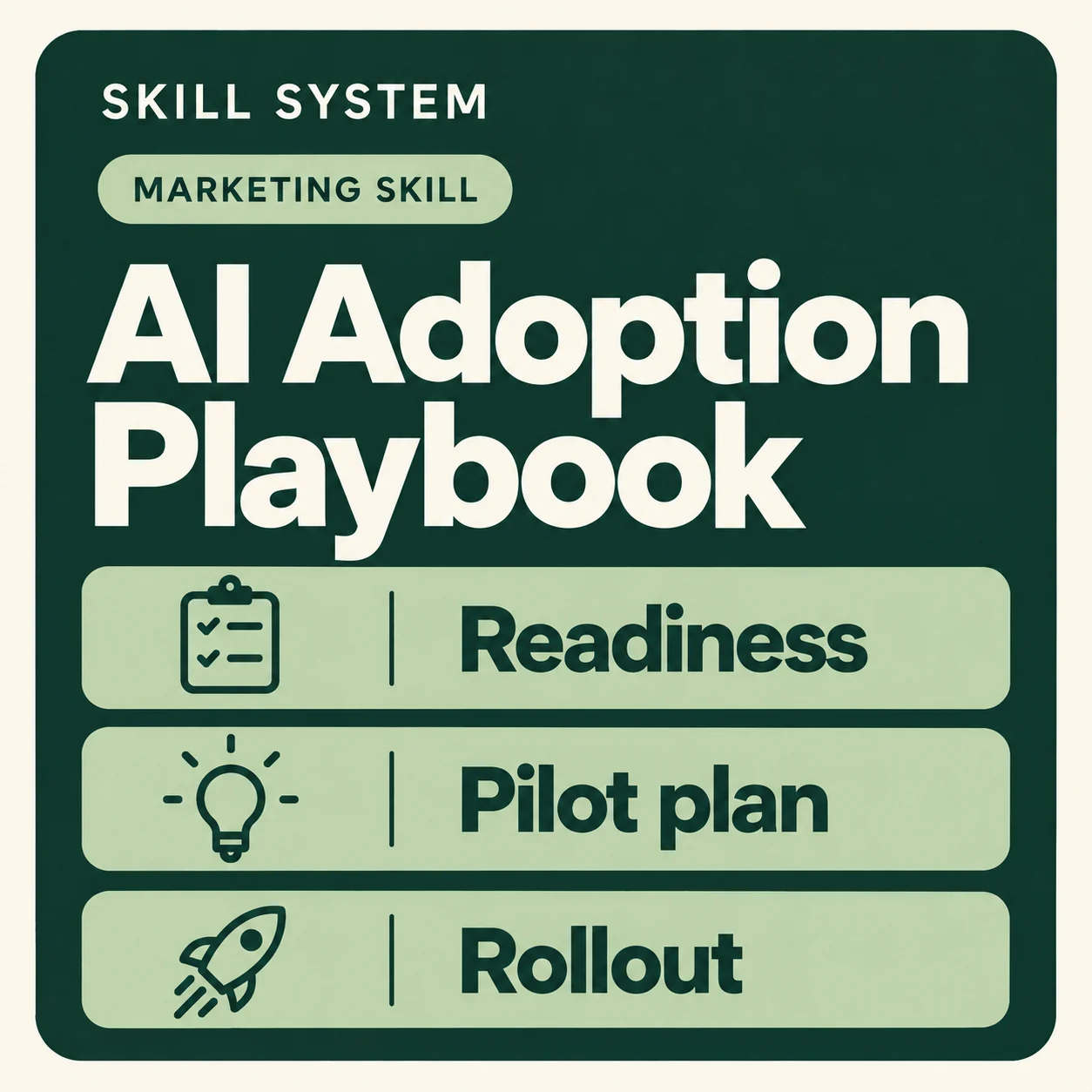 AI Adoption Playbook — toolkit card: Readiness, Pilot plan, Rollout