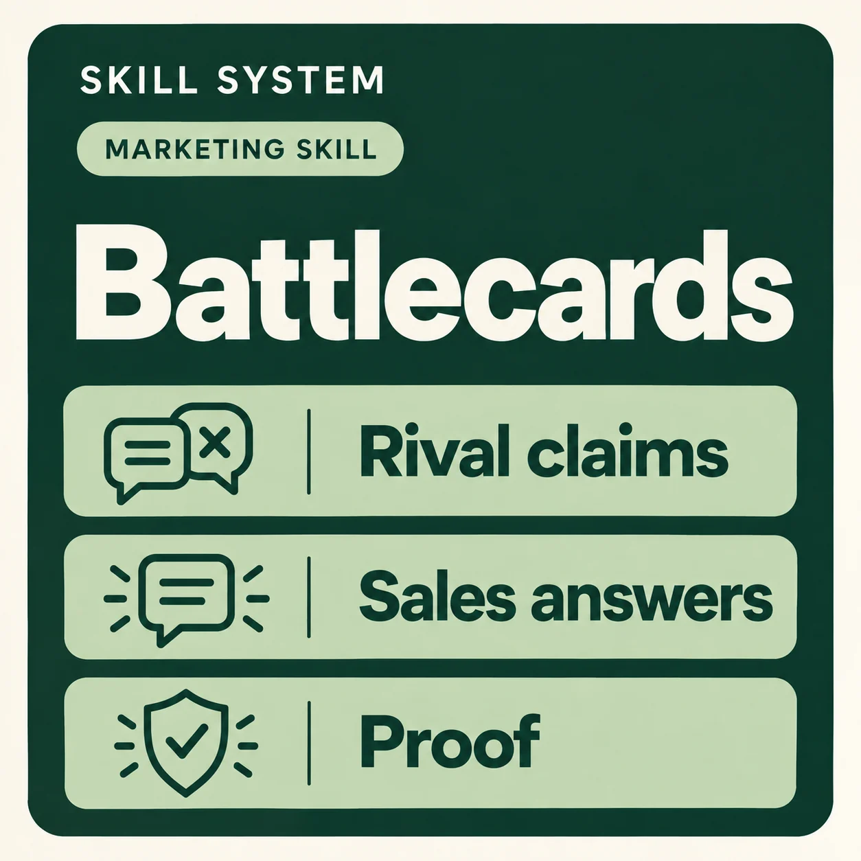 Battlecards — toolkit card: Rival claims, Sales answers, Proof
