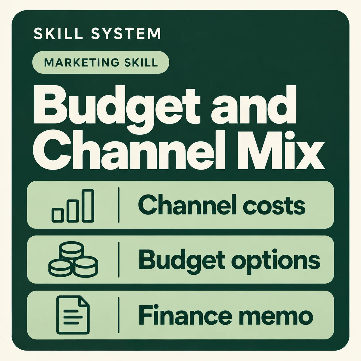 Budget and Channel Mix — toolkit card: Channel costs, Budget options, Finance memo