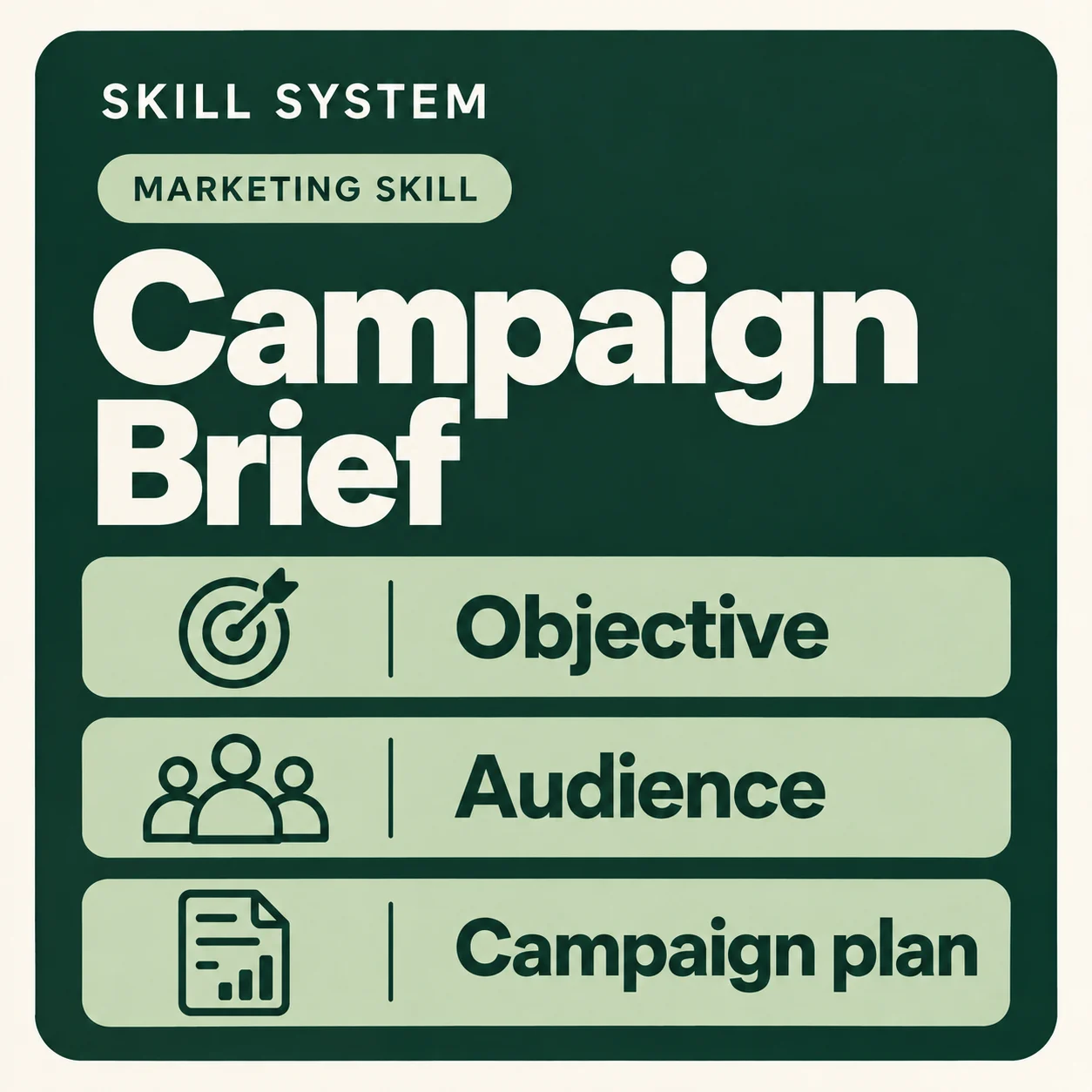Campaign Brief — toolkit card: Objective, Audience, Campaign plan