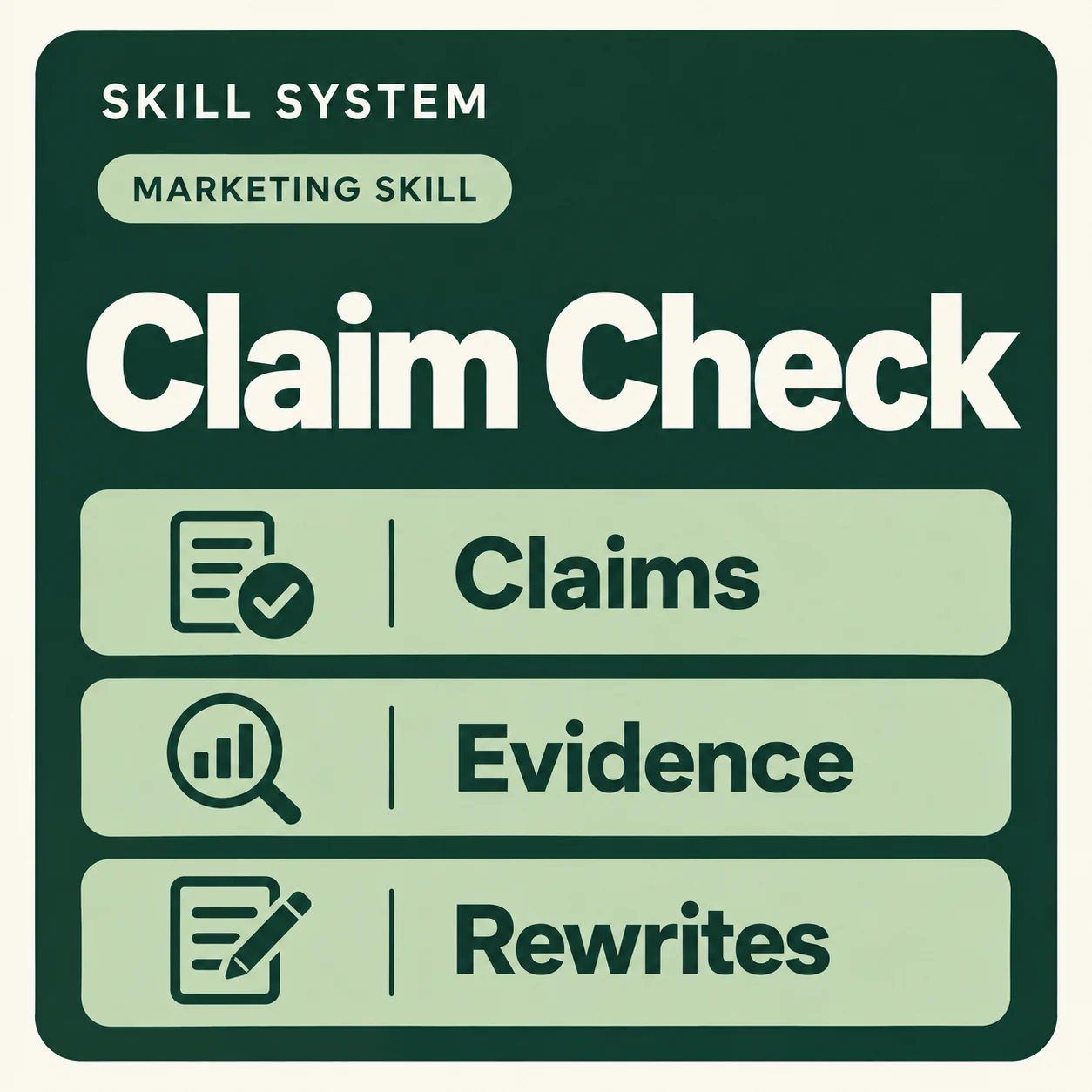 Claim Check — toolkit card: Claims, Evidence, Rewrites