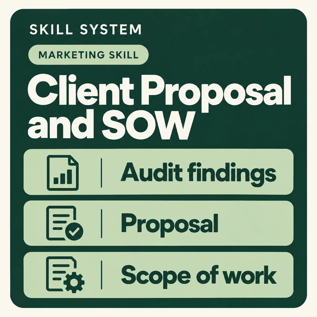 Client Proposal and SOW — toolkit card: Audit findings, Proposal, Scope of work