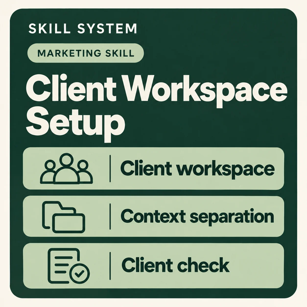 Client Workspace Setup — toolkit card: Client workspace, Context separation, Client check