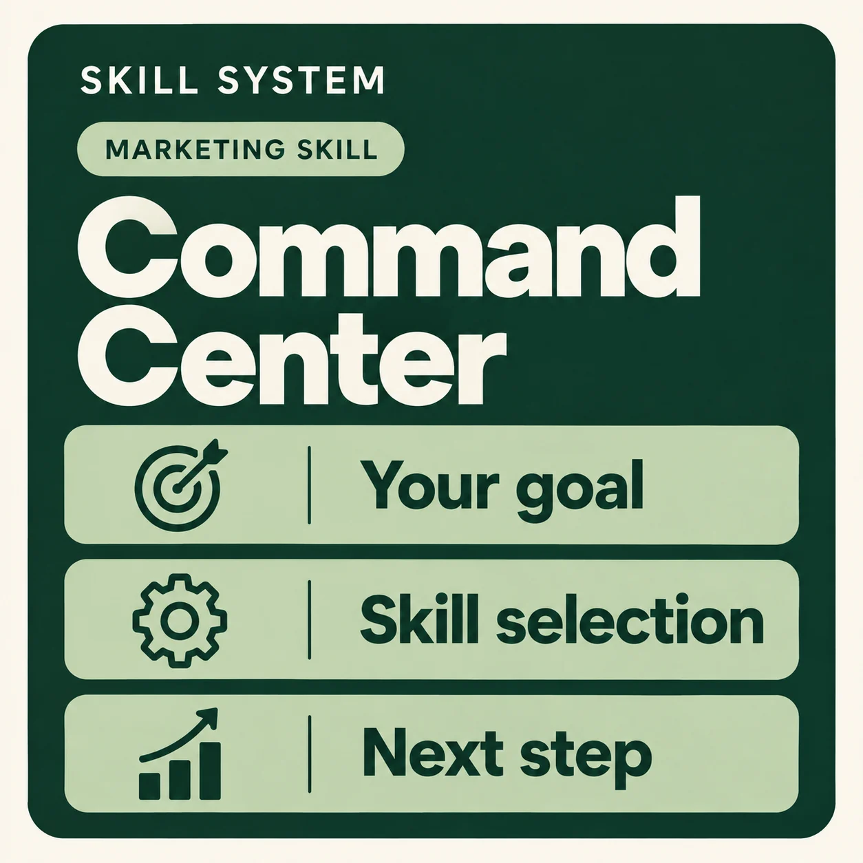Command Center — toolkit card: Your goal, Skill selection, Next step