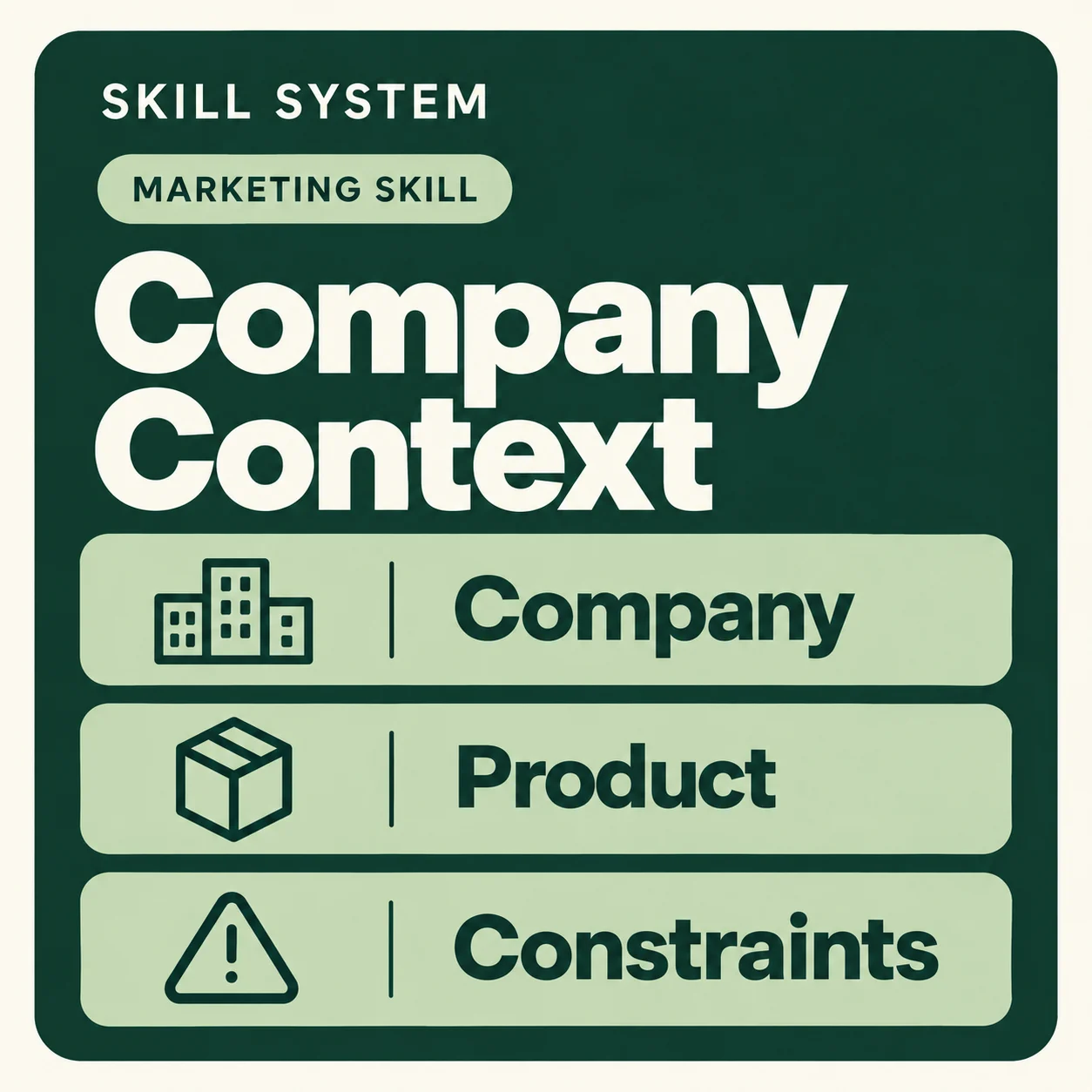 Company Context — toolkit card: Company, Product, Constraints