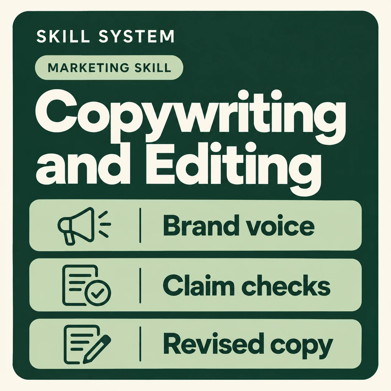 Copywriting and Editing — toolkit card: Brand voice, Claim checks, Revised copy