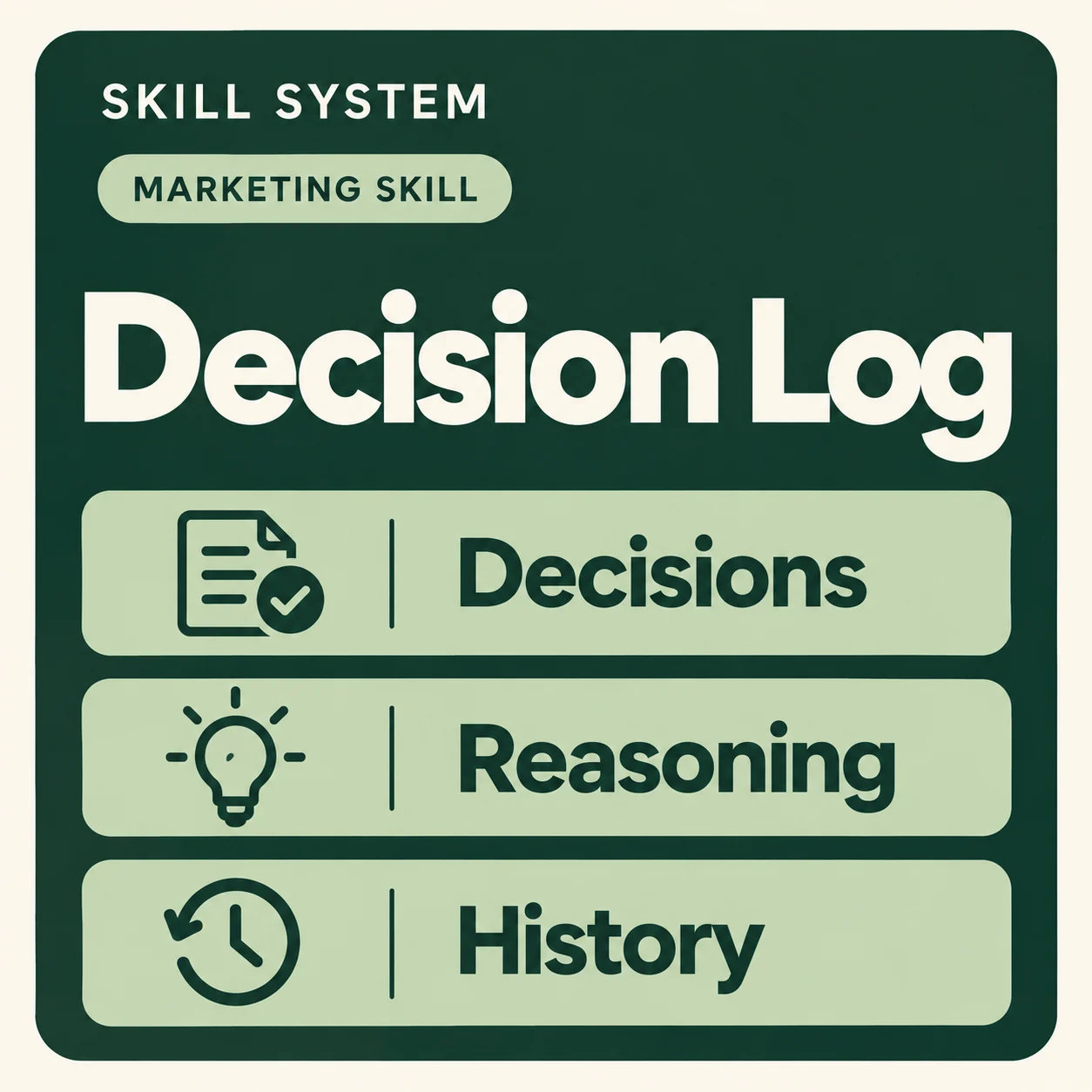 Decision Log — toolkit card: Decisions, Reasoning, History