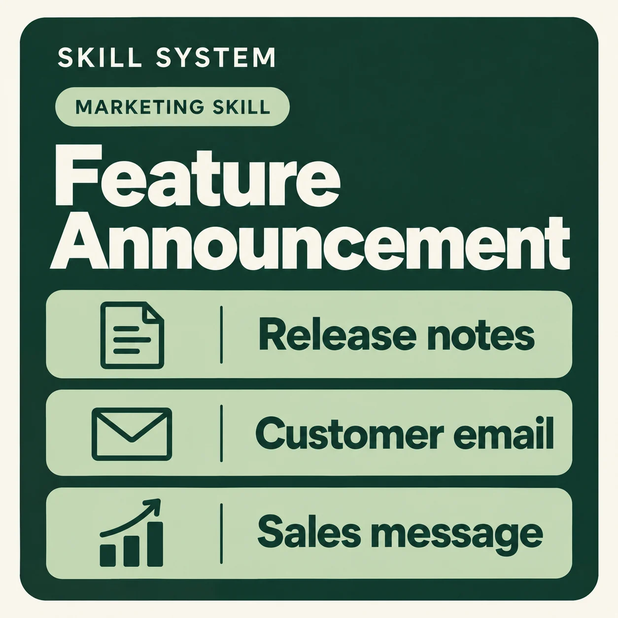 Feature Announcement — toolkit card: Release notes, Customer email, Sales message
