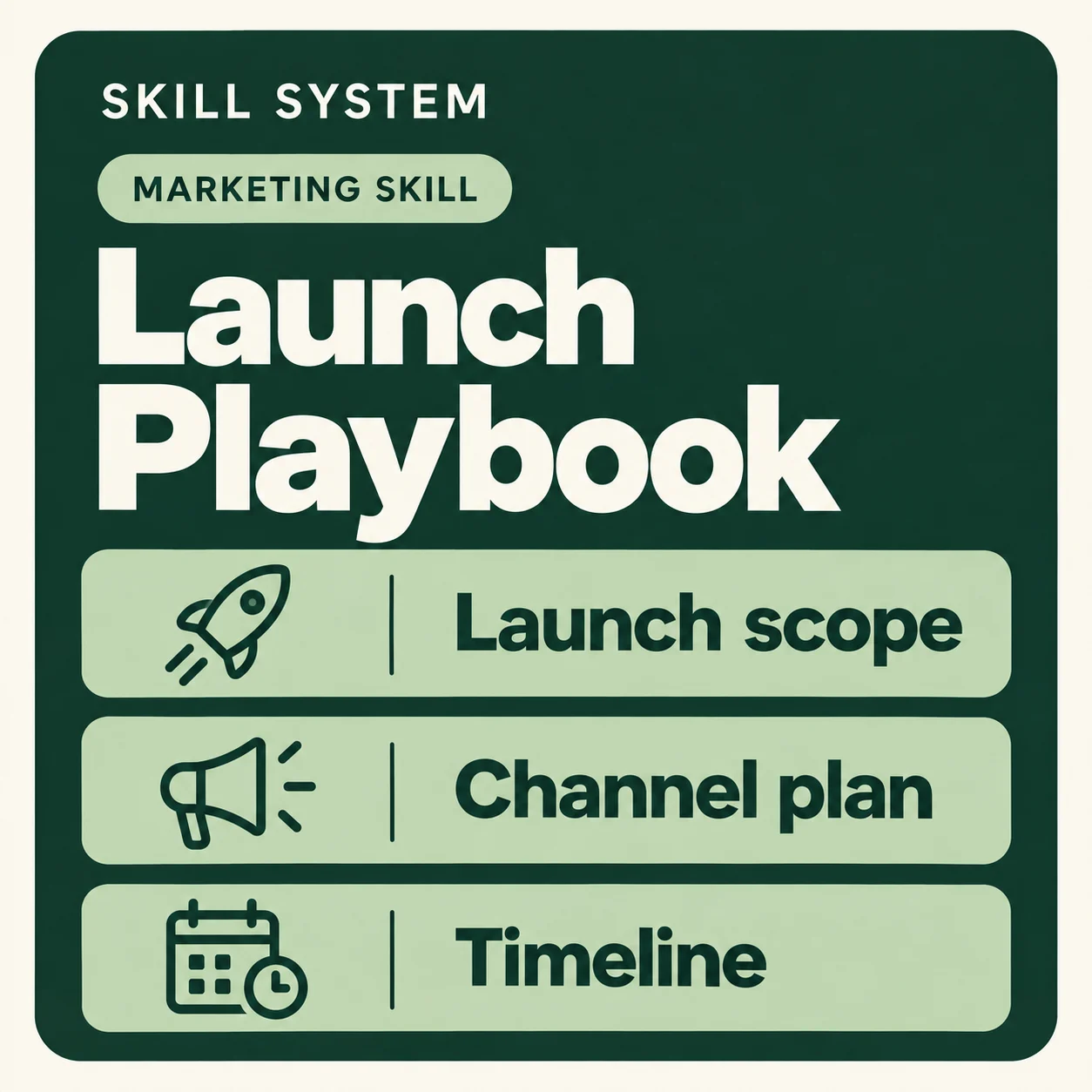 Launch Playbook — toolkit card: Launch scope, Channel plan, Timeline
