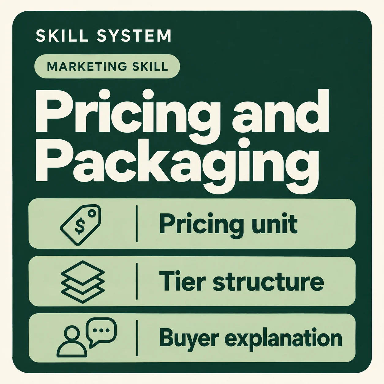 Pricing and Packaging — toolkit card: Pricing unit, Tier structure, Buyer explanation
