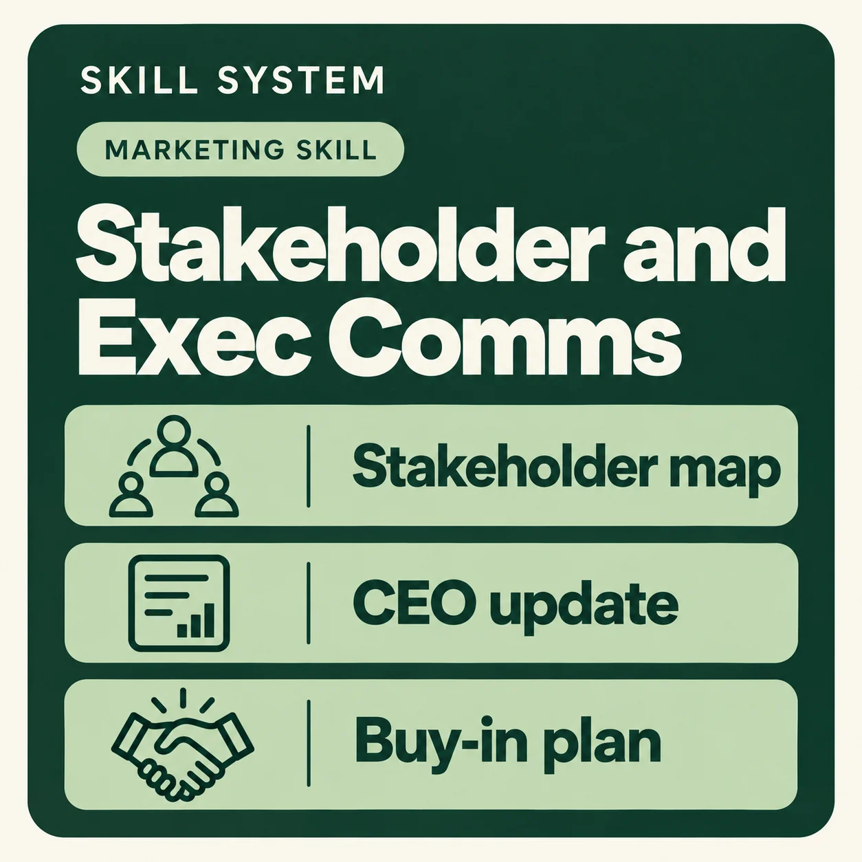 Stakeholder and Exec Comms — toolkit card: Stakeholder map, CEO update, Buy-in plan