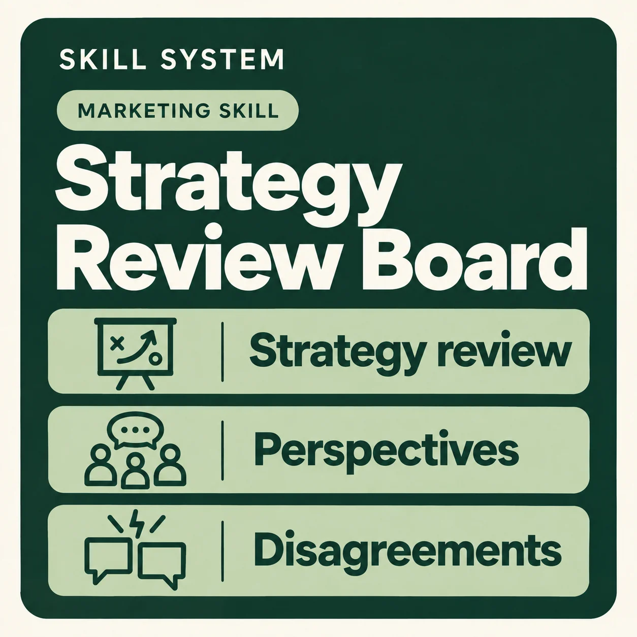 Strategy Review Board — toolkit card: Strategy review, Perspectives, Disagreements