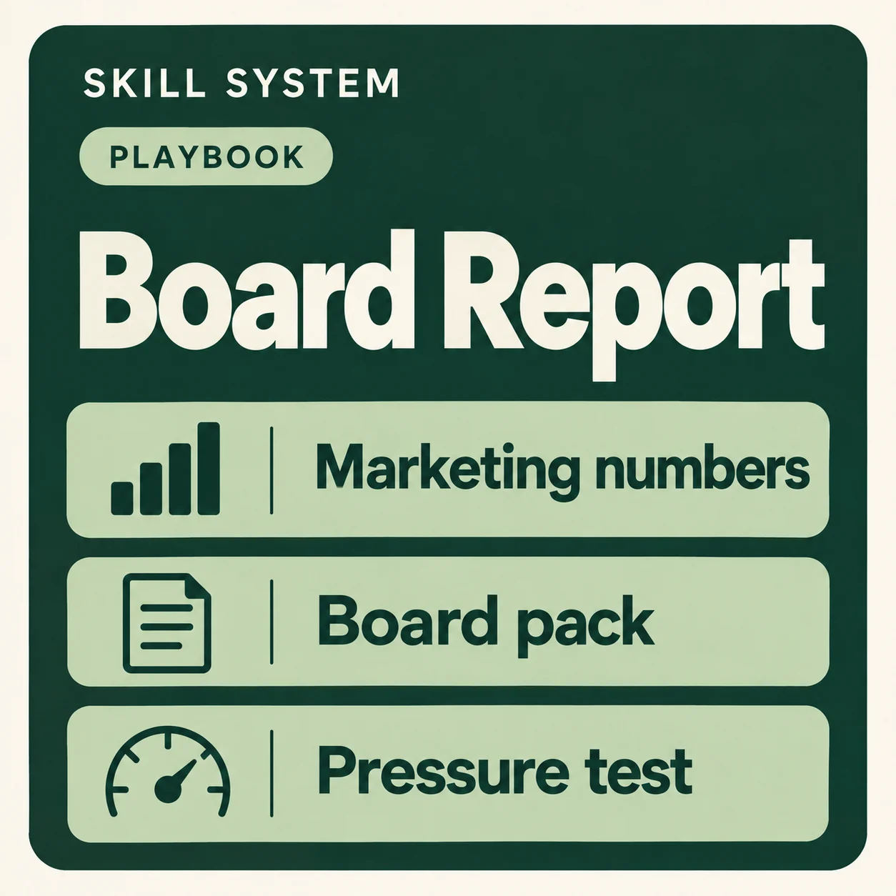 Board Report — toolkit card: Marketing numbers, Board pack, Pressure test
