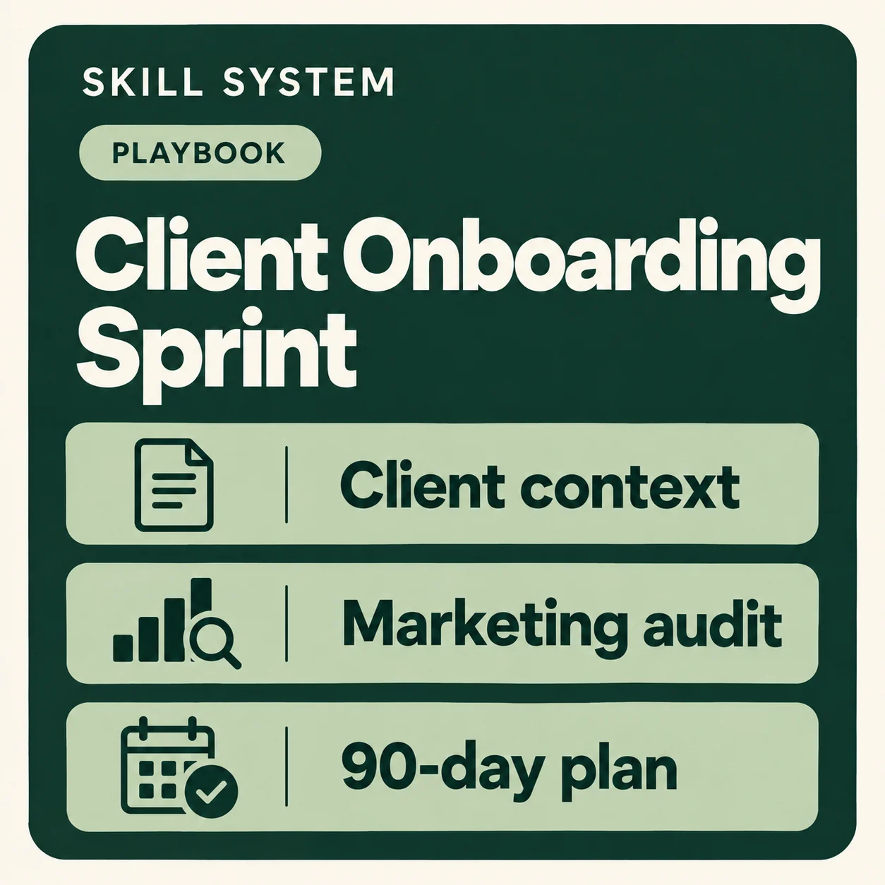 Client Onboarding Sprint — toolkit card: Client context, Marketing audit, 90-day plan